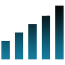 Network Security Scan